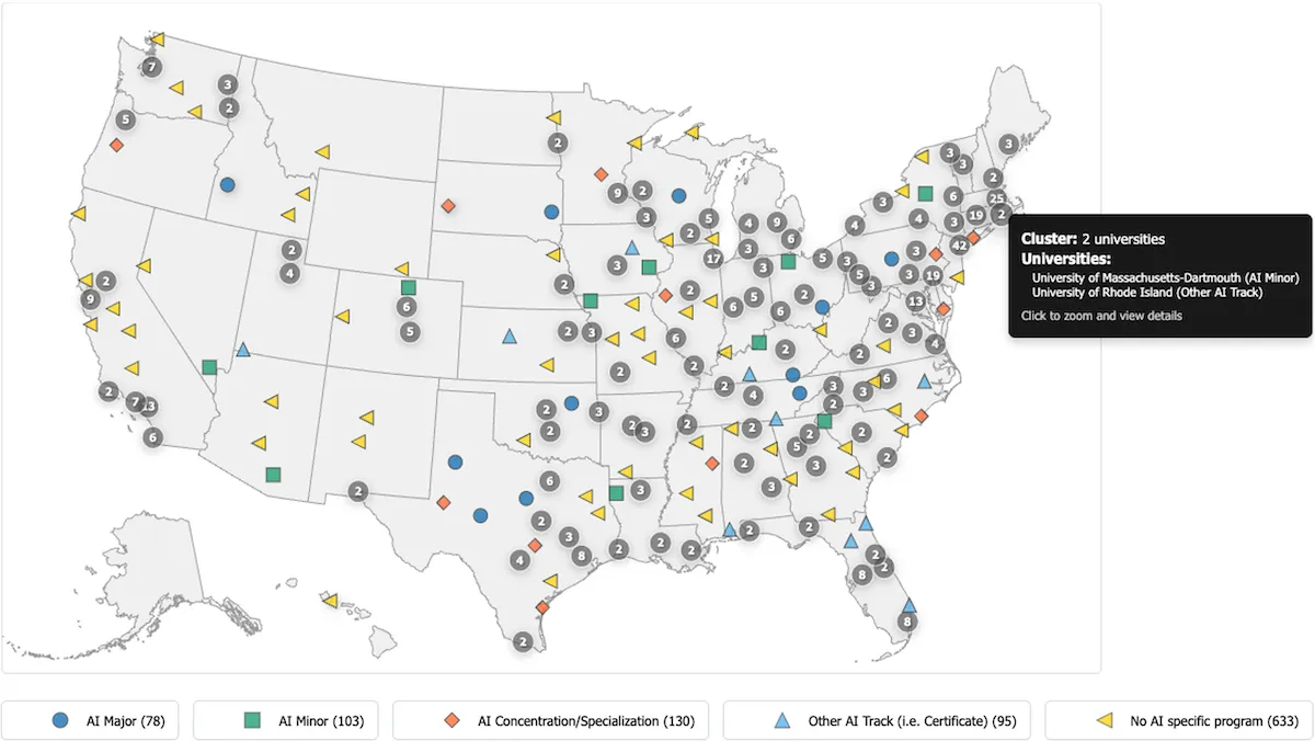 U.S. map showing universities offering AI Majors, Minors, Concentrations, and other AI programs. Key indicates colors.