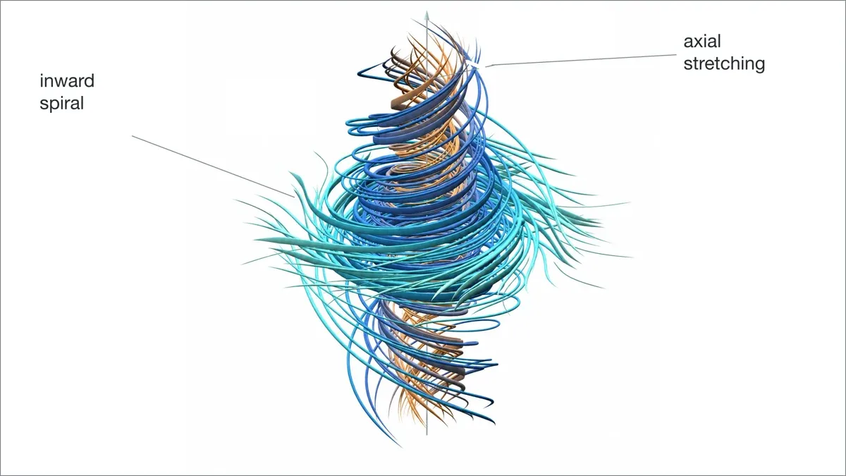 Dynamic spiral of blue and brown lines showcases the concept of axial stretching in fluid dynamics. 